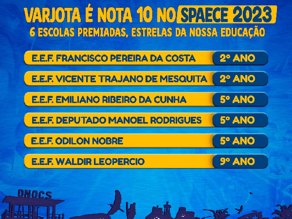 Varjota é nota 10 no SPAECE 2023